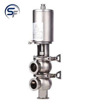 Mixing Proof Valve 2 Way Mixing Proof Valve 2 Way